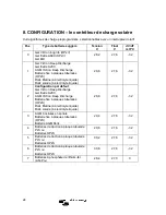 Предварительный просмотр 86 страницы Victron energy EasySolar 12 1600 Manual