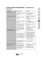 Предварительный просмотр 149 страницы Victron energy EasySolar 12 1600 Manual