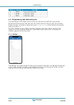 Предварительный просмотр 11 страницы Victron energy Inverter RS Smart Manual