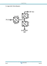 Предварительный просмотр 27 страницы Victron energy Inverter RS Smart Manual