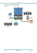 Предварительный просмотр 28 страницы Victron energy Inverter RS Smart Manual