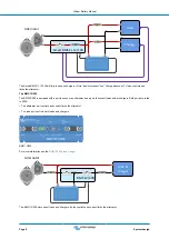 Preview for 12 page of Victron energy LiFePO4 Battery 12,8V/60Ah Smart Manual