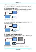 Preview for 13 page of Victron energy LiFePO4 Battery 12,8V/60Ah Smart Manual