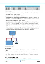 Preview for 18 page of Victron energy LiFePO4 Battery 12,8V/60Ah Smart Manual