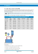 Preview for 39 page of Victron energy LiFePO4 Battery 12,8V/60Ah Smart Manual