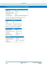 Preview for 30 page of Victron energy Lynx Distributor Manual