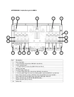 Preview for 20 page of Victron energy Lynx Ion BMS 1000A Manual