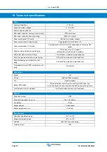 Preview for 33 page of Victron energy Lynx Smart BMS 500 Manual