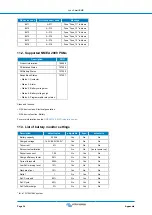 Preview for 37 page of Victron energy Lynx Smart BMS 500 Manual