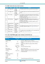 Preview for 38 page of Victron energy Lynx Smart BMS 500 Manual