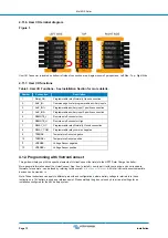 Предварительный просмотр 17 страницы Victron energy Multi RS Solar Manual