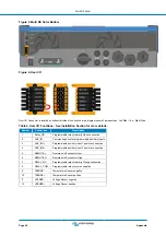 Предварительный просмотр 44 страницы Victron energy Multi RS Solar Manual