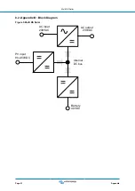 Предварительный просмотр 45 страницы Victron energy Multi RS Solar Manual