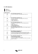 Preview for 8 page of Victron energy MultiPlus 12/1600/70 Manual