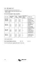 Preview for 18 page of Victron energy MultiPlus 12/1600/70 Manual