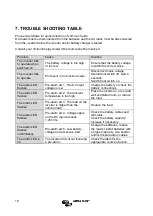 Preview for 20 page of Victron energy MultiPlus 12/1600/70 Manual