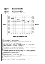 Preview for 32 page of Victron energy MultiPlus 12/1600/70 Manual