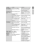 Preview for 31 page of Victron energy MultiPlus 12/3000/120-16 Manual