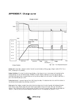 Preview for 40 page of Victron energy MultiPlus 12/3000/120-16 Manual