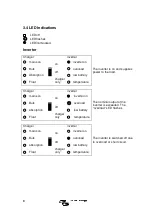 Предварительный просмотр 12 страницы Victron energy MultiPlus 12/3000/120 - 50 Manual
