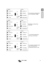 Предварительный просмотр 13 страницы Victron energy MultiPlus 12/3000/120 - 50 Manual