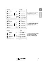Предварительный просмотр 15 страницы Victron energy MultiPlus 12/3000/120 - 50 Manual