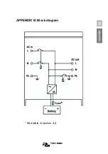 Предварительный просмотр 53 страницы Victron energy MultiPlus 12/3000/120 - 50 Manual