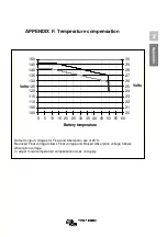 Предварительный просмотр 57 страницы Victron energy MultiPlus 12/3000/120 - 50 Manual