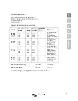 Предварительный просмотр 17 страницы Victron energy MultiPlus 12/800/35 Manual