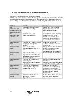 Предварительный просмотр 84 страницы Victron energy MultiPlus 12/800/35 Manual