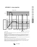 Предварительный просмотр 115 страницы Victron energy MultiPlus 12/800/35 Manual