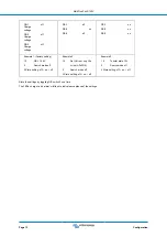 Preview for 15 page of Victron energy MultiPlus 2kVA 120V Manual