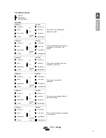 Предварительный просмотр 7 страницы Victron energy MultiPlus 3000 Manual