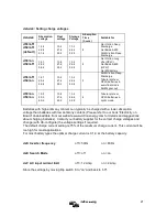 Preview for 23 page of Victron energy MultiPlus Compact 12/1200/50-16 Manual