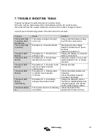 Preview for 25 page of Victron energy MultiPlus Compact 12/1200/50-16 Manual