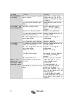 Preview for 26 page of Victron energy MultiPlus Compact 12/1200/50-16 Manual