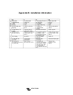 Preview for 34 page of Victron energy MultiPlus Compact 12/1200/50-16 Manual