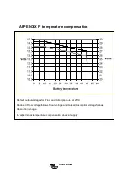 Preview for 38 page of Victron energy MultiPlus Compact 12/1200/50-16 Manual