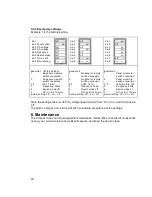 Preview for 65 page of Victron energy MultiPlus Compact 12/1200/50-16 Manual