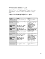 Preview for 66 page of Victron energy MultiPlus Compact 12/1200/50-16 Manual