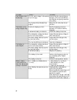 Preview for 67 page of Victron energy MultiPlus Compact 12/1200/50-16 Manual