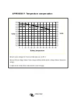 Preview for 76 page of Victron energy MultiPlus Compact 12/1200/50-16 Manual