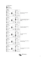 Preview for 87 page of Victron energy MultiPlus Compact 12/1200/50-16 Manual