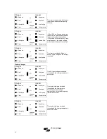 Preview for 88 page of Victron energy MultiPlus Compact 12/1200/50-16 Manual