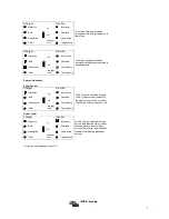 Preview for 89 page of Victron energy MultiPlus Compact 12/1200/50-16 Manual