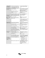 Preview for 102 page of Victron energy MultiPlus Compact 12/1200/50-16 Manual