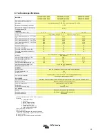 Preview for 105 page of Victron energy MultiPlus Compact 12/1200/50-16 Manual