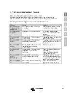 Предварительный просмотр 27 страницы Victron energy multiplus compact User Manual