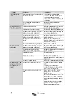 Предварительный просмотр 56 страницы Victron energy multiplus compact User Manual