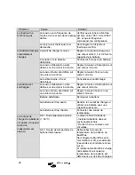 Предварительный просмотр 84 страницы Victron energy multiplus compact User Manual